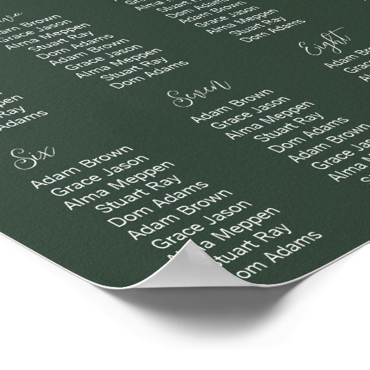 Tableau des sièges verts (Coin)