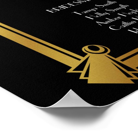 Tableau des sièges Wedding planners Art déco (Coin)