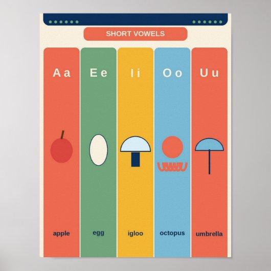 Tableau des sons des lettres de phonétique (Devant)