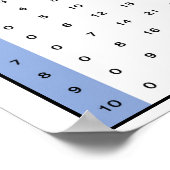 Tableau des tables de multiplication (Coin)