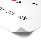 Tableau des yeux de vérité (Coin)