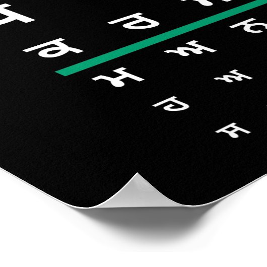 Tableau des yeux Punjabi (Coin)