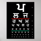 Tableau des yeux Punjabi (Devant)