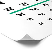 Tableau des yeux Punjabi (Coin)