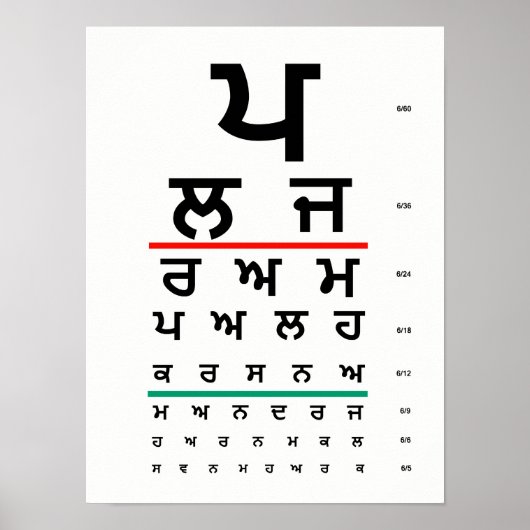 Tableau des yeux Punjabi (Devant)