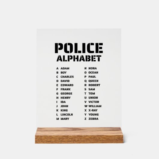 Tableau d'identification de l'alphabet de police C (Recto)