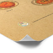 Tableau d'incubation des oeufs de poule blanche (Coin)