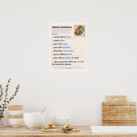 Tableau Excellence Poster (Keuken)