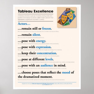 Tableau Excellence Poster