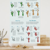 Tableau explicatif de la Cravate d'une cravate (Cuisine)