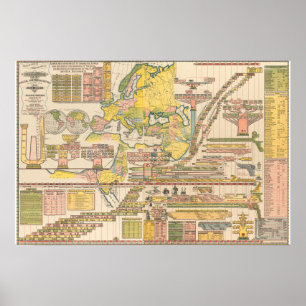 Tableau généalogique, chronologique et géographiqu