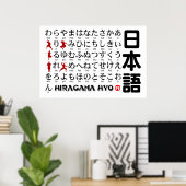 Tableau Hiragana japonais(Alphabet)Ninja (Bureau à domicile)