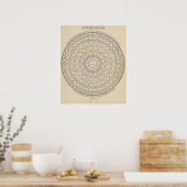 Tableau horaire (Cuisine)