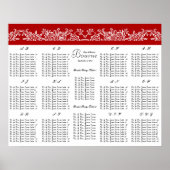 Tableau Inséparable rouge Ordre alphabétique (Devant)