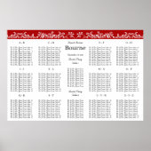 Tableau Inséparable rouge Ordre alphabétique (Devant)