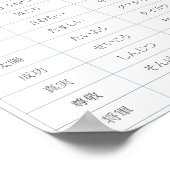 Tableau Kanji de base - 1 (Coin)