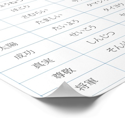 Tableau Kanji de base - 1 (Coin)