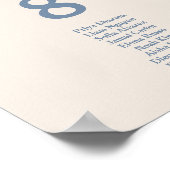 Tableau Mariage bleu Dusty (Coin)