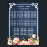 Tableau Mariage Floral Blue Chalkboard<br><div class="desc">Poster de tableau de bord mariage Vintage Floral Chalkboard. (1) Pour plus de personnalisation,  cliquez sur le lien "customiser plus loin" et utilisez notre outil de conception pour modifier ce modèle. (2) Si vous avez besoin d'aide ou d'articles correspondants,  veuillez me contacter.</div>