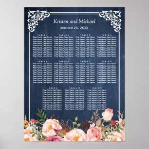 Tableau Mariage Floral Blue Chalkboard
