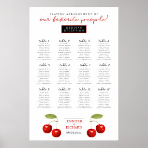 Tableau Mariage simple moderne des cerises rouges