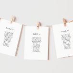 Tableau minimaliste classique Numéro de table Sièg<br><div class="desc">Ce tableau minimaliste classique est idéal pour un mariage simple et élégant. La typographie vintage en noir et blanc lui confère une touche formelle classieuse. Gardez-le tel quel,  ou choisissez de le personnaliser avec des illustrations ou des graphiques de votre choix.</div>