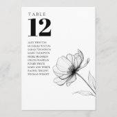Tableau minimaliste des numéros de table florale (Devant)
