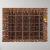 Tableau Multiplication/Temps (Devant)