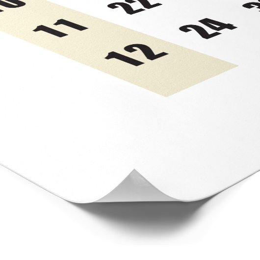 Tableau Multiplication (Times) (Coin)