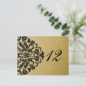 tableau noir or chiffres cartes postales (Debout devant)