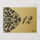 tableau noir or chiffres cartes postales (Dos)