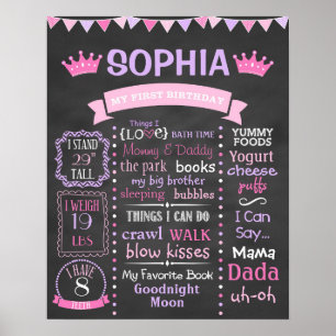 Tableau noir Princess Anniversaire