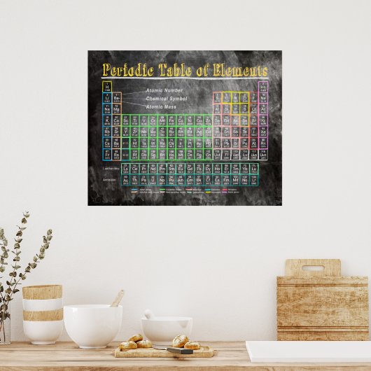 Tableau Noir Rétro Tableau Périodique Des Éléments (Cuisine)