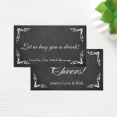 Tableau noir, texte et script modifiables, billets (Bureau)