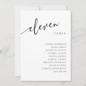 Tableau numéro 11 Carte de tableau de 11 sièges (Devant)