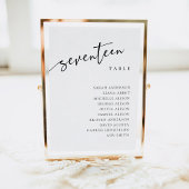 Tableau numéro 17 Dix-sept Carte de carte de siège