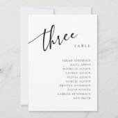 Tableau numéro 3 Carte à trois places (Devant)