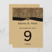 Tableau Numéro Cartes Empreinte de léopard FAUX Bi (Devant / Derrière)