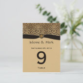 Tableau Numéro Cartes Empreinte de léopard FAUX Bi (Debout devant)