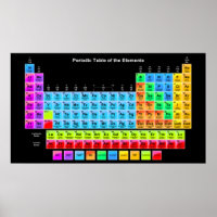 Tableau périodique