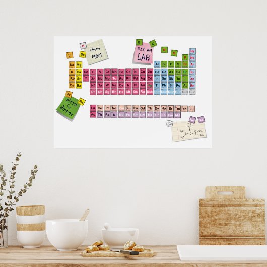 tableau périodique (Cuisine)