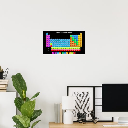 Tableau périodique (Bureau à domicile)