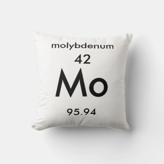 Tableau périodique 42 Coussin de molybdène
