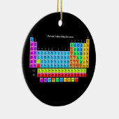 Tableau périodique Arbre de Noël Ornement (Droite)