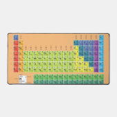 tableau périodique Cadeau de l'enseignant chimique (Recto)