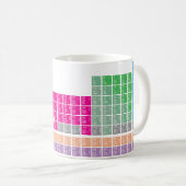 Tableau périodique coloré moderne d'éléments Mug (Devant droit)