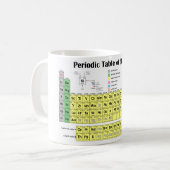 Tableau périodique de la Mug d'éléments (Devant gauche)
