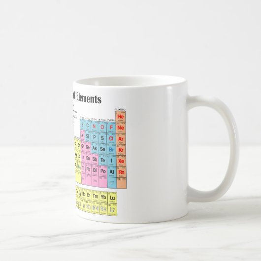 Tableau périodique de la Mug d'éléments (Droite)