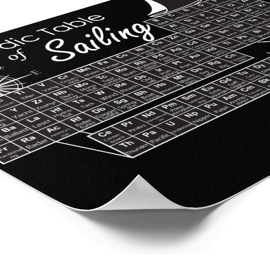 Tableau périodique de la navigation (Coin)