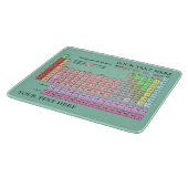 Tableau périodique de planche à découper à coins a (Coin)